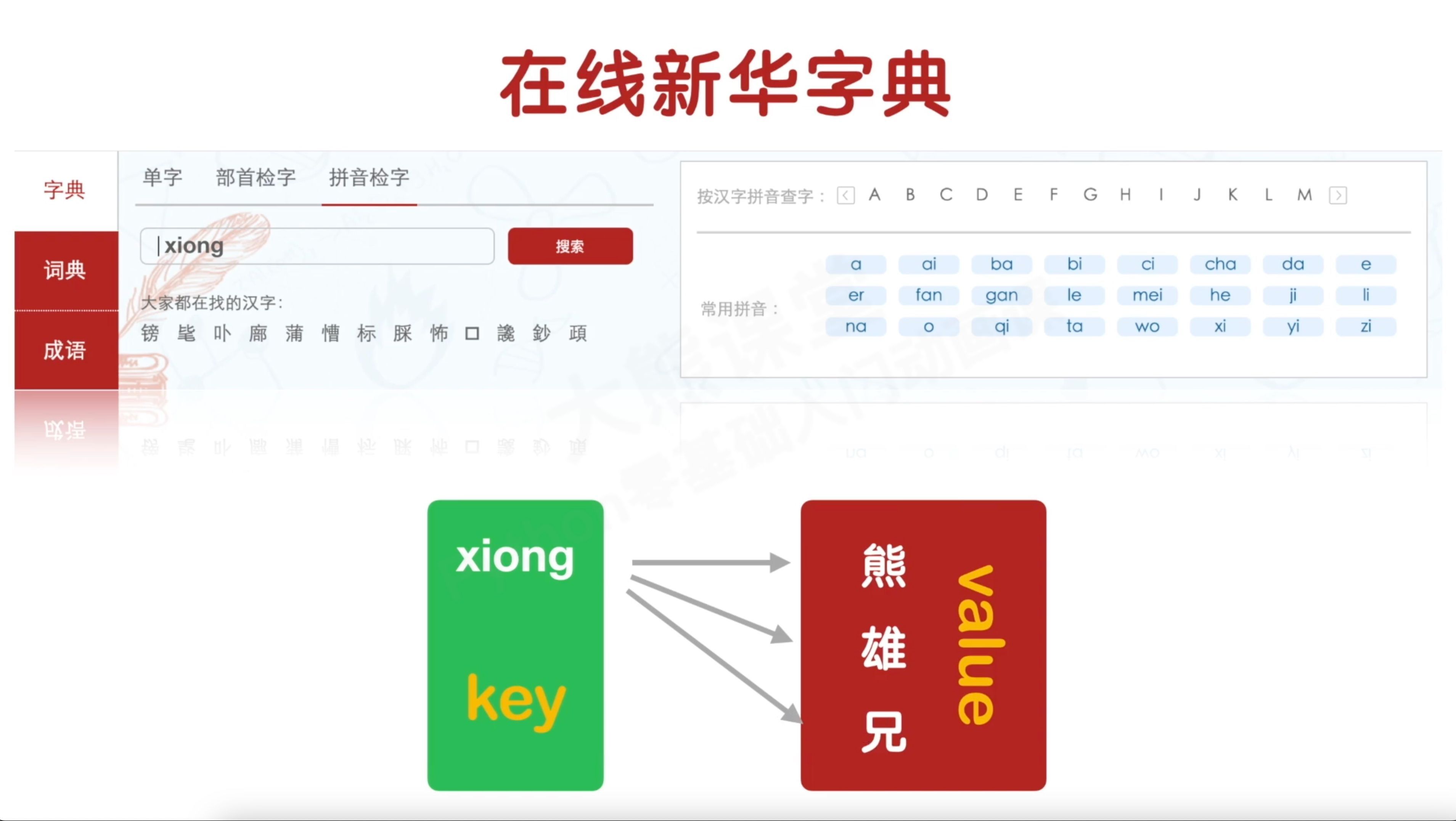 字典查找熊字